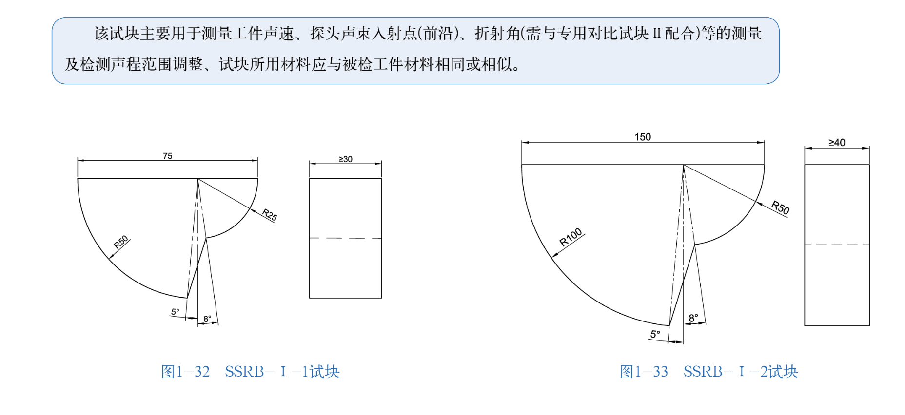 山东瑞祥试块 山东瑞祥试块